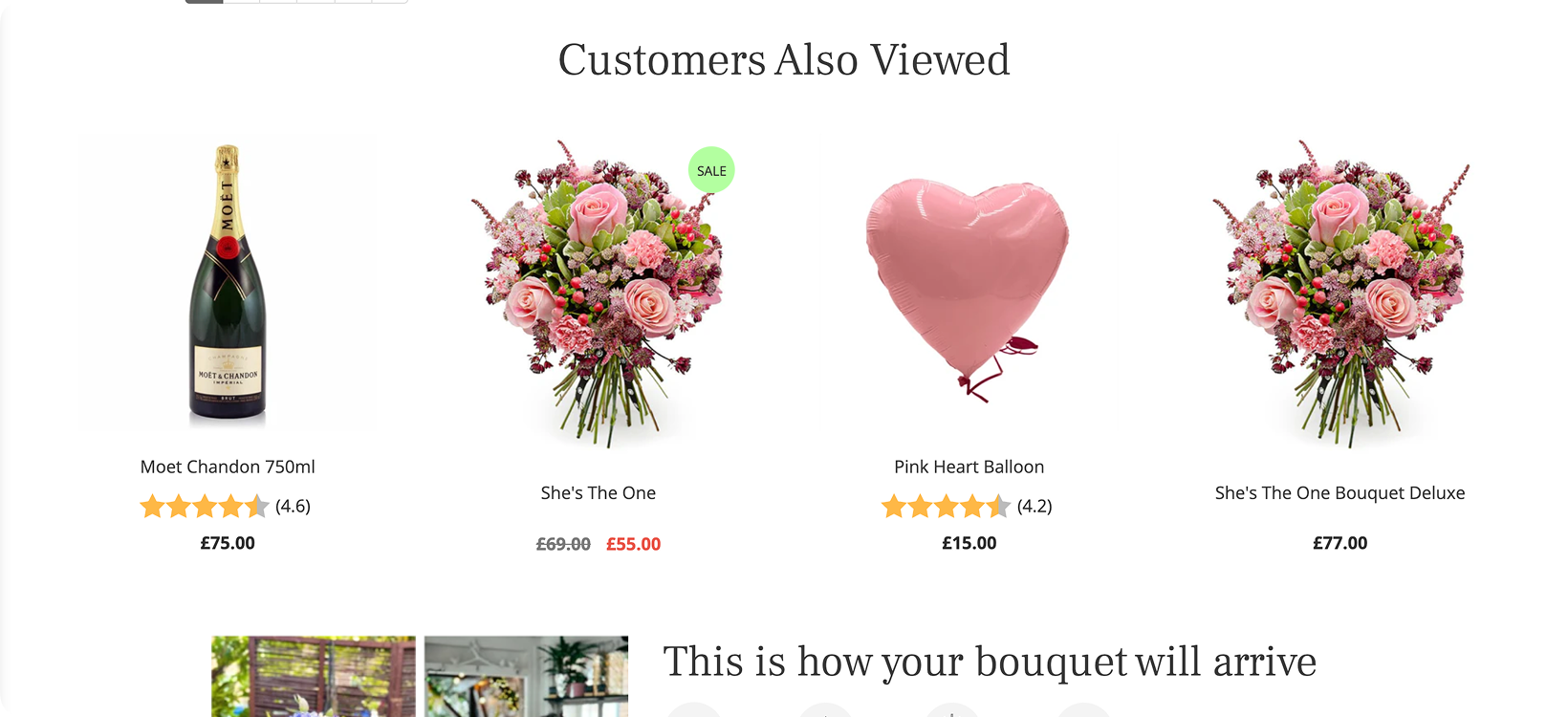 Customer also viewed for ( Desktop )